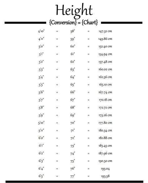 188cm in feet and inches|Height Converter